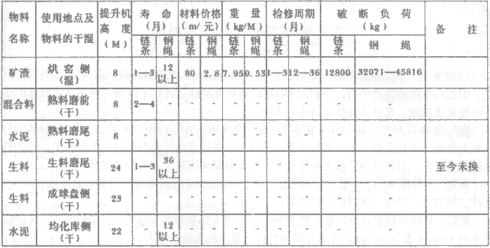 九洲国际·(集团)有限公司官网