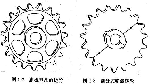 斗式提升机手艺知识-九洲国际