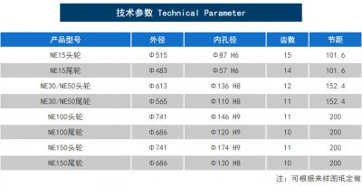 斗式提升机手艺知识-九洲国际