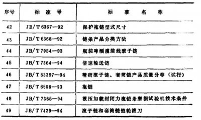 斗式提升机手艺知识-九洲国际