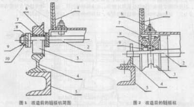 斗式提升机手艺知识-九洲国际