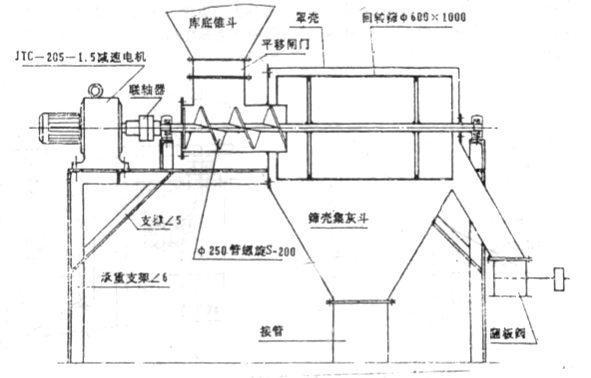 斗式提升机手艺知识-九洲国际