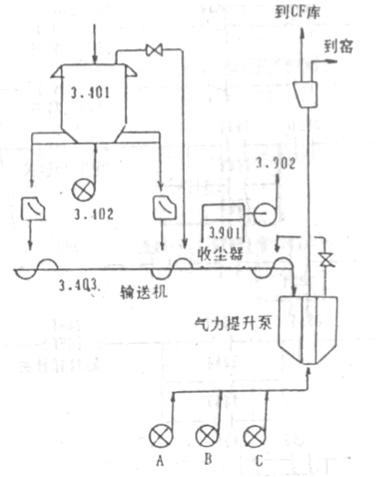九洲国际·(集团)有限公司官网