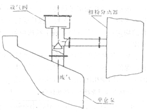 九洲国际·(集团)有限公司官网