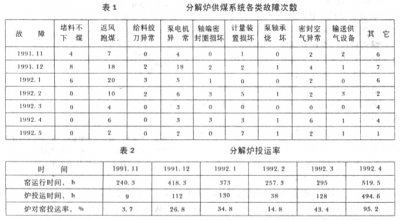 九洲国际机械斗式提升机新闻-九洲国际
