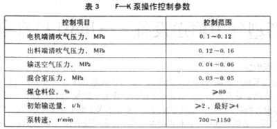 斗式提升机新闻知识-九洲国际