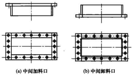 斗式提升机新闻知识-九洲国际